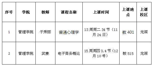 C:Documents and SettingsAdministrator\u684c面QQ截图20151120093827.png