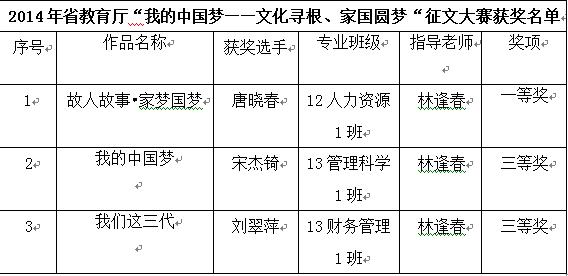 C:UsersAdministratorDesktopQQ图片20150317110655.jpg