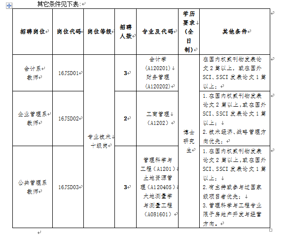 1460947136828089449.png QQ截图20160418104134.png