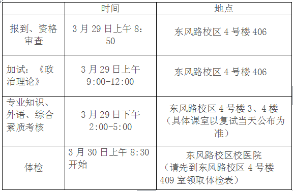 1427080710420039388.png 2015MBA复试安排.png