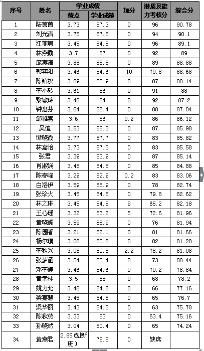 公示图片.png